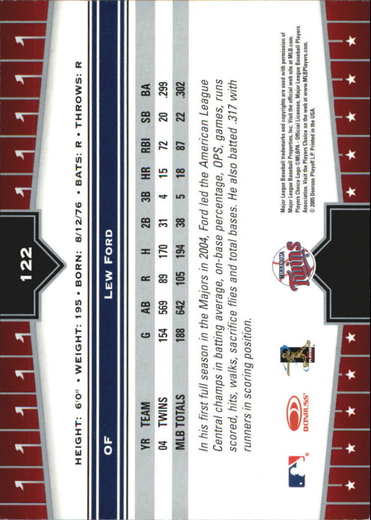2005 Donruss Champions Baseball Impressions Parallel Singles - You Choose - Picture 64 of 191