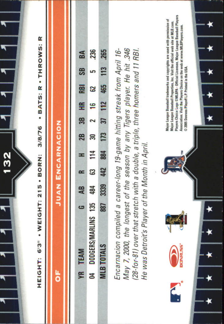 2005 Donruss Champions Baseball Impressions Parallel Singles - You Choose - Picture 72 of 191