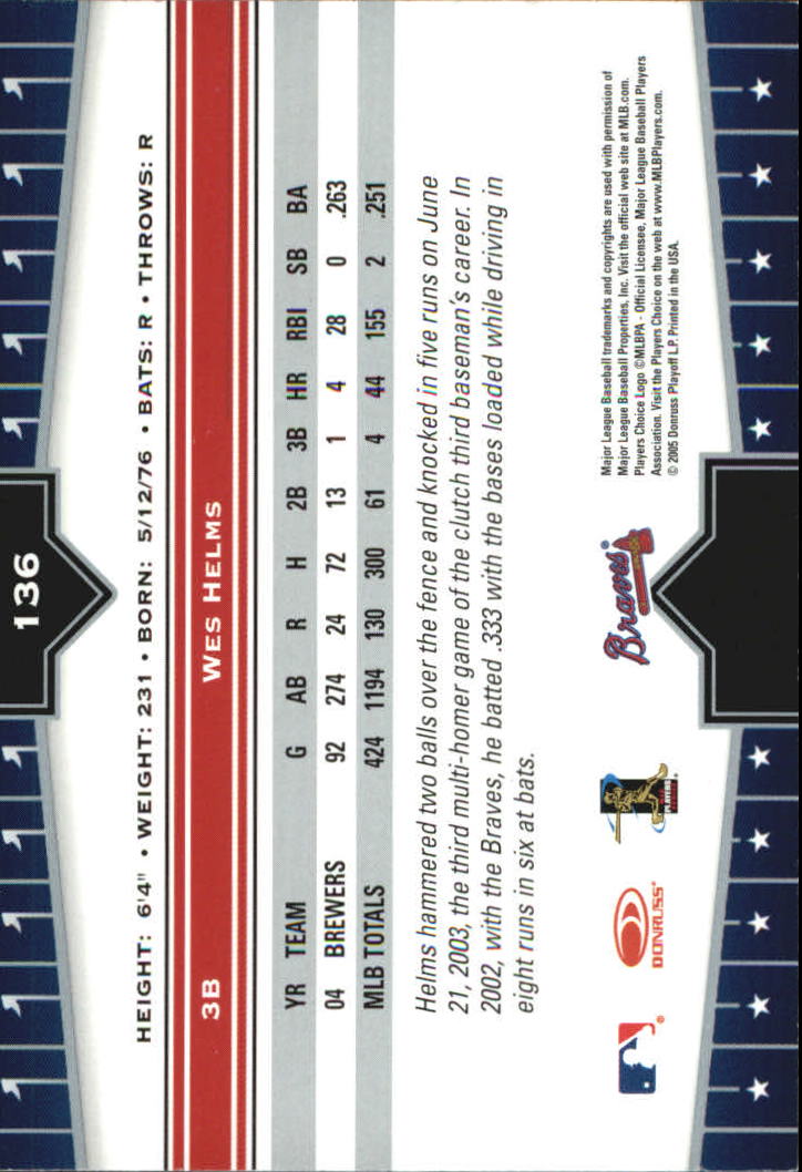 2005 Donruss Champions Baseball Impressions Parallel Singles - You Choose - Picture 74 of 191