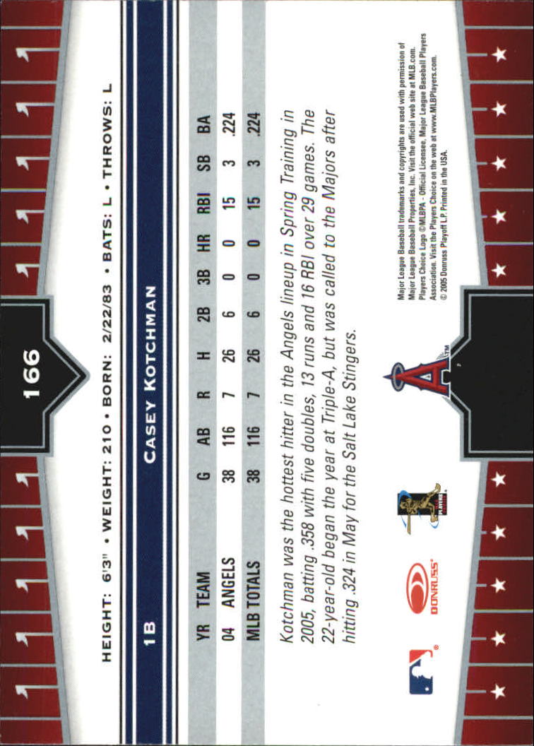 2005 Donruss Champions Baseball Impressions Parallel Singles - You Choose - Picture 88 of 191