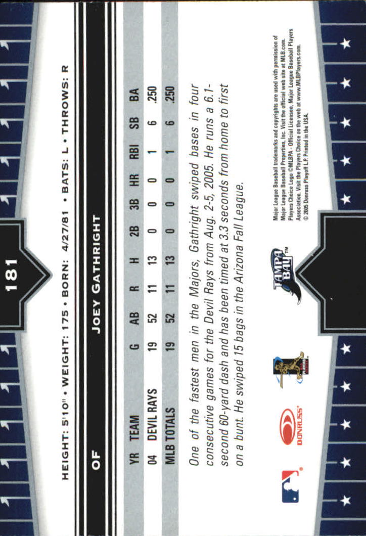 2005 Donruss Champions Baseball Impressions Parallel Singles - You Choose - Picture 96 of 191