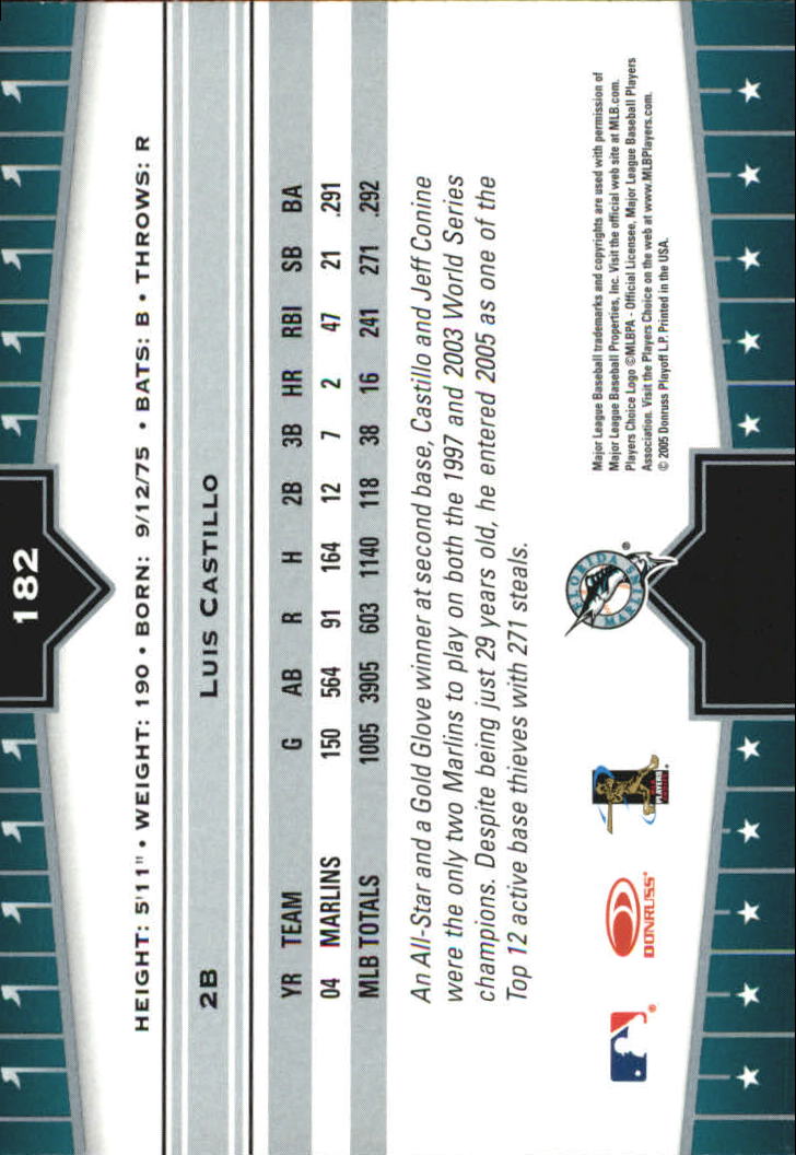 2005 Donruss Champions Baseball Impressions Parallel Singles - You Choose - Picture 98 of 191