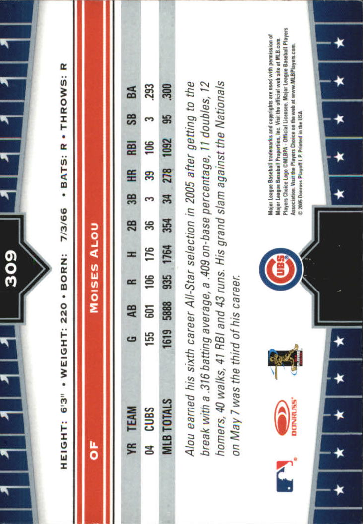 2005 Donruss Champions Baseball Impressions Parallel Singles - You Choose - Picture 139 of 191