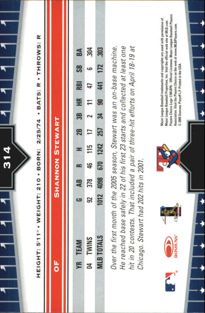 2005 Donruss Champions Baseball Impressions Parallel Singles - You Choose - Picture 141 of 191