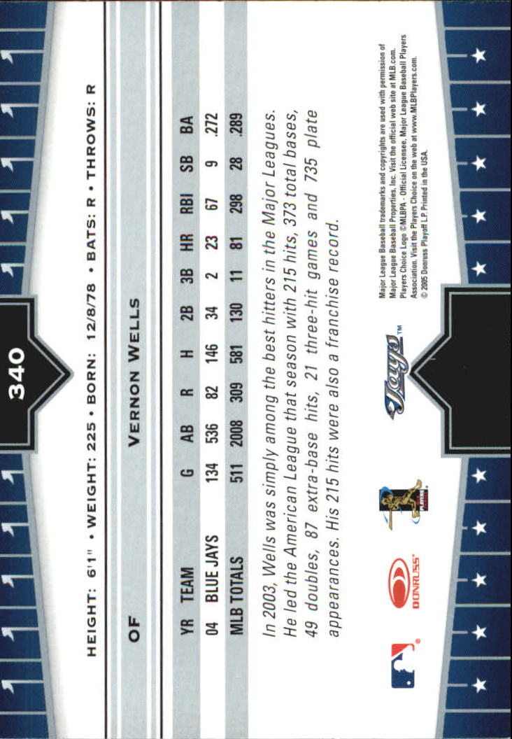 2005 Donruss Champions Baseball Impressions Parallel Singles - You Choose - Picture 151 of 191
