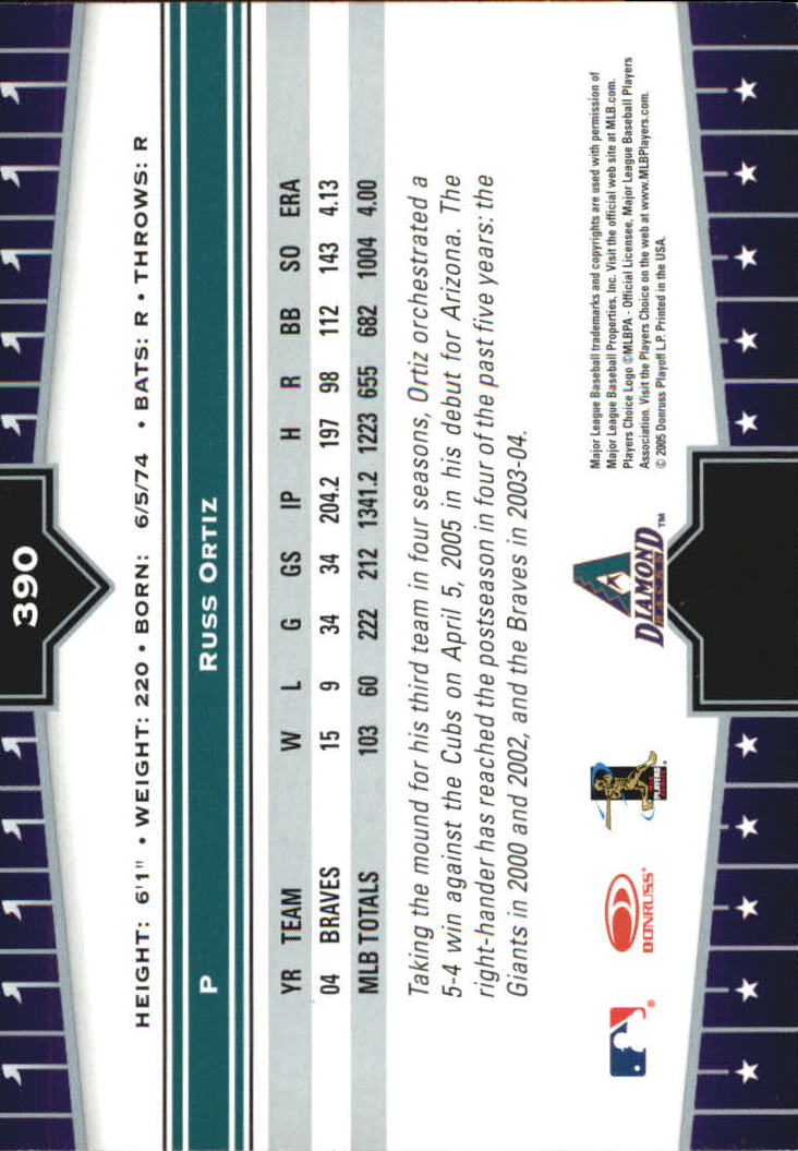 2005 Donruss Champions Baseball Impressions Parallel Singles - You Choose - Picture 175 of 191