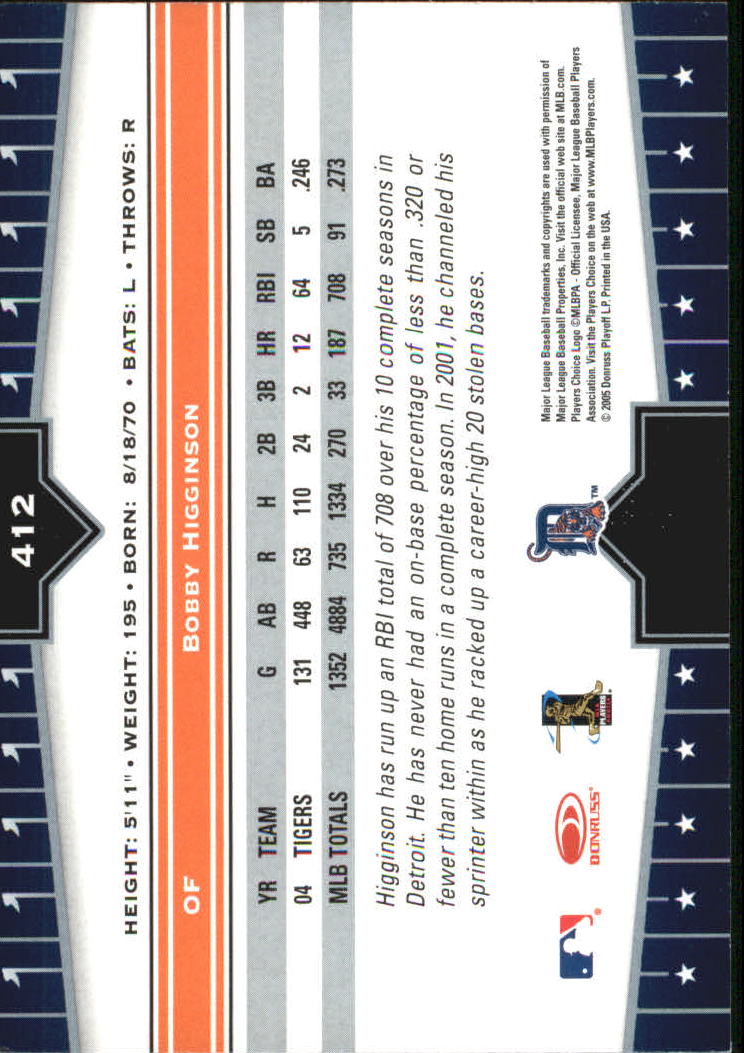 2005 Donruss Champions Baseball Impressions Parallel Singles - You Choose - Picture 181 of 191