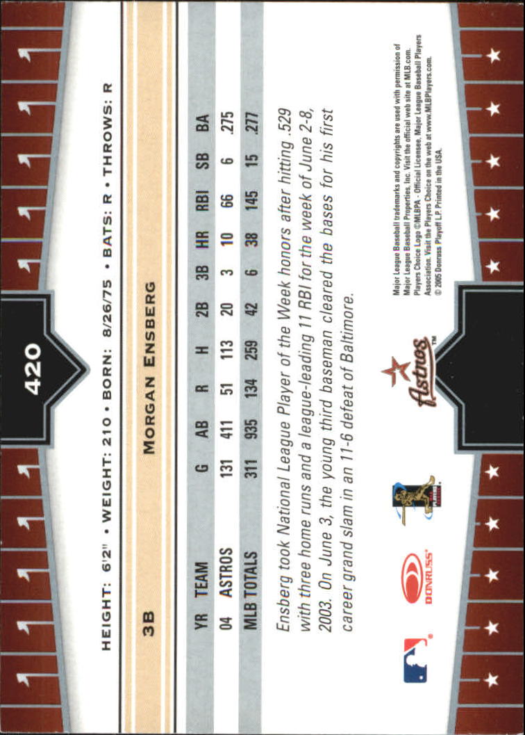 2005 Donruss Champions Baseball Impressions Parallel Singles - You Choose - Picture 185 of 191