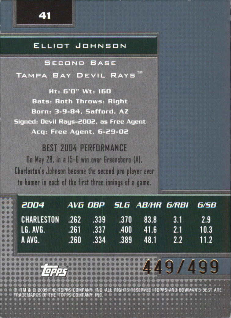 2005 Bowman's Best Blue #41 Elliot Johnson FY back image