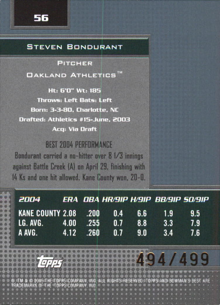 2005 Bowman's Best Blue #56 Steven Bondurant FY back image