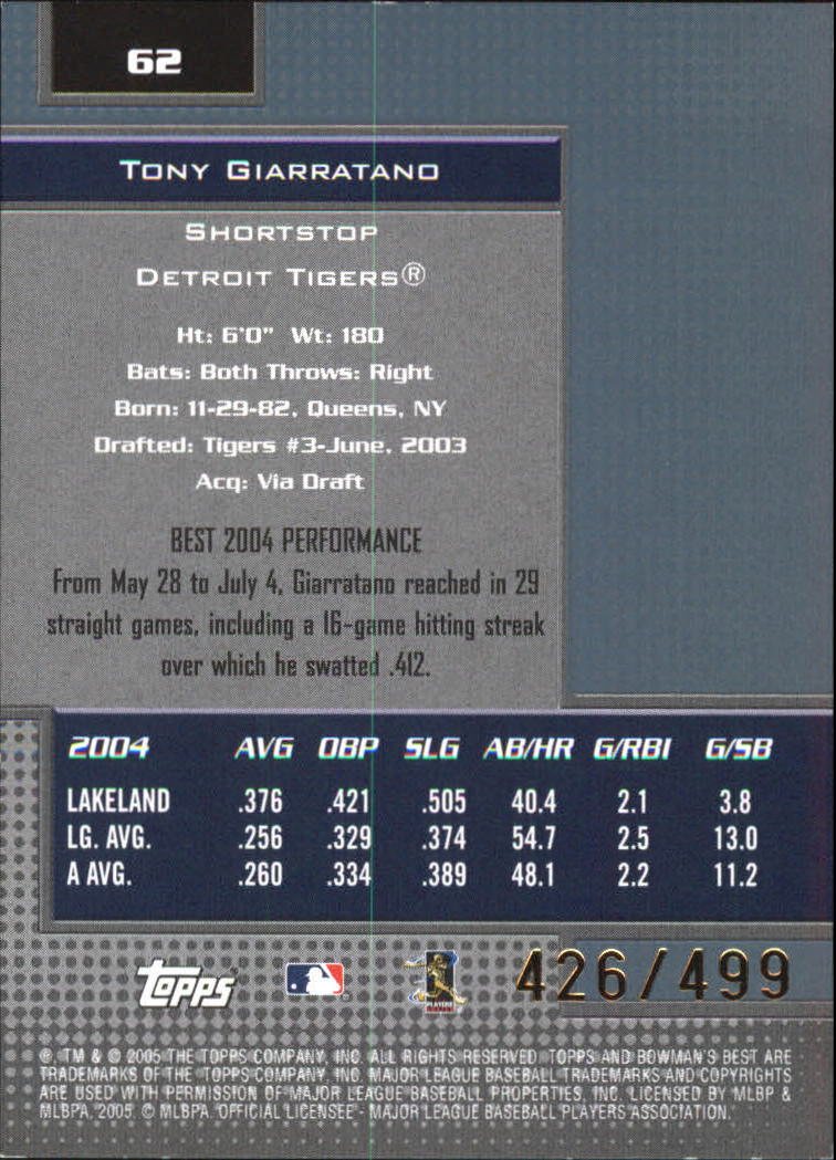 2005 Bowman's Best Blue #62 Tony Giarratano FY back image