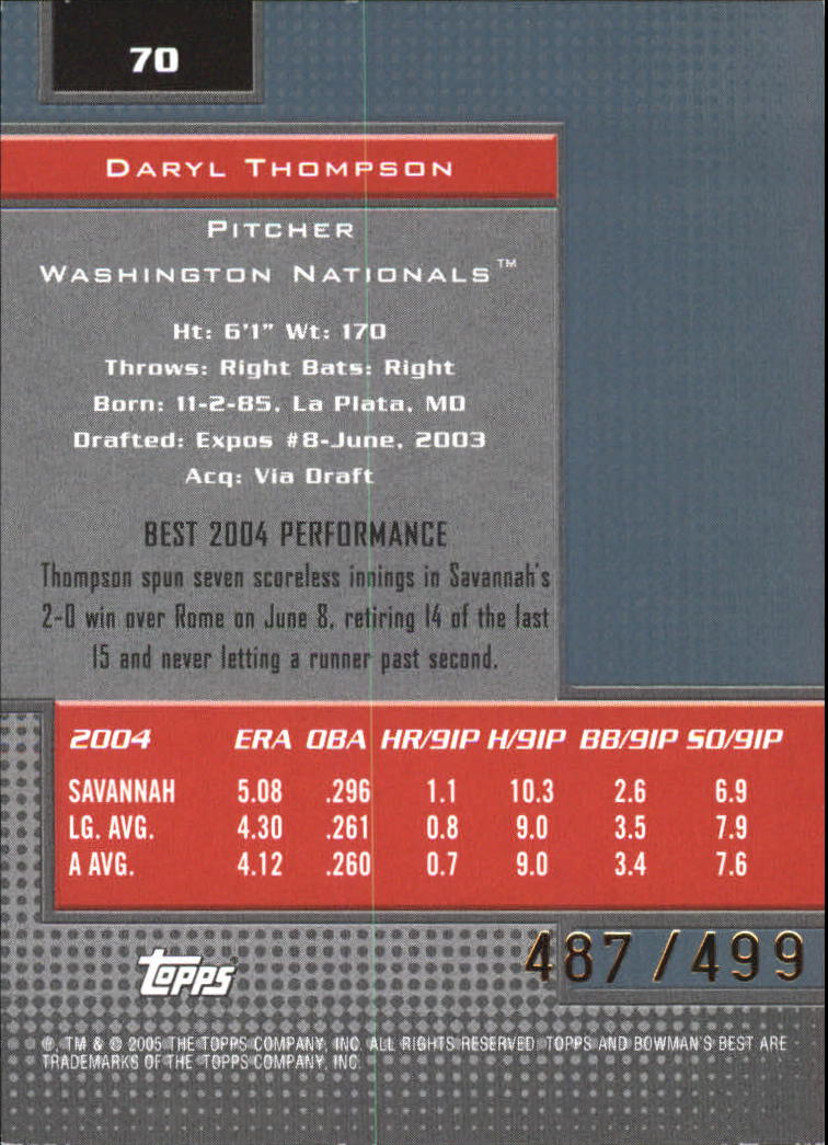 2005 Bowman's Best Blue #70 Daryl Thompson FY back image
