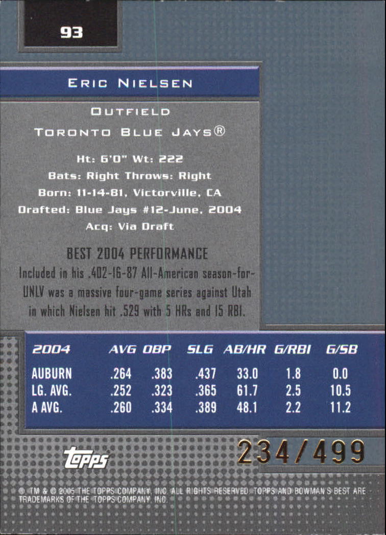 2005 Bowman's Best Blue #93 Eric Nielsen FY back image
