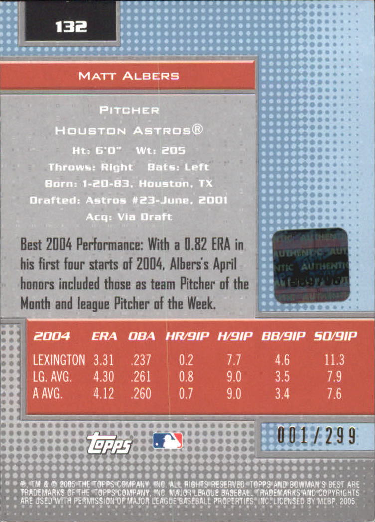 2005 Bowman's Best Blue #132 Matt Albers FY AU back image