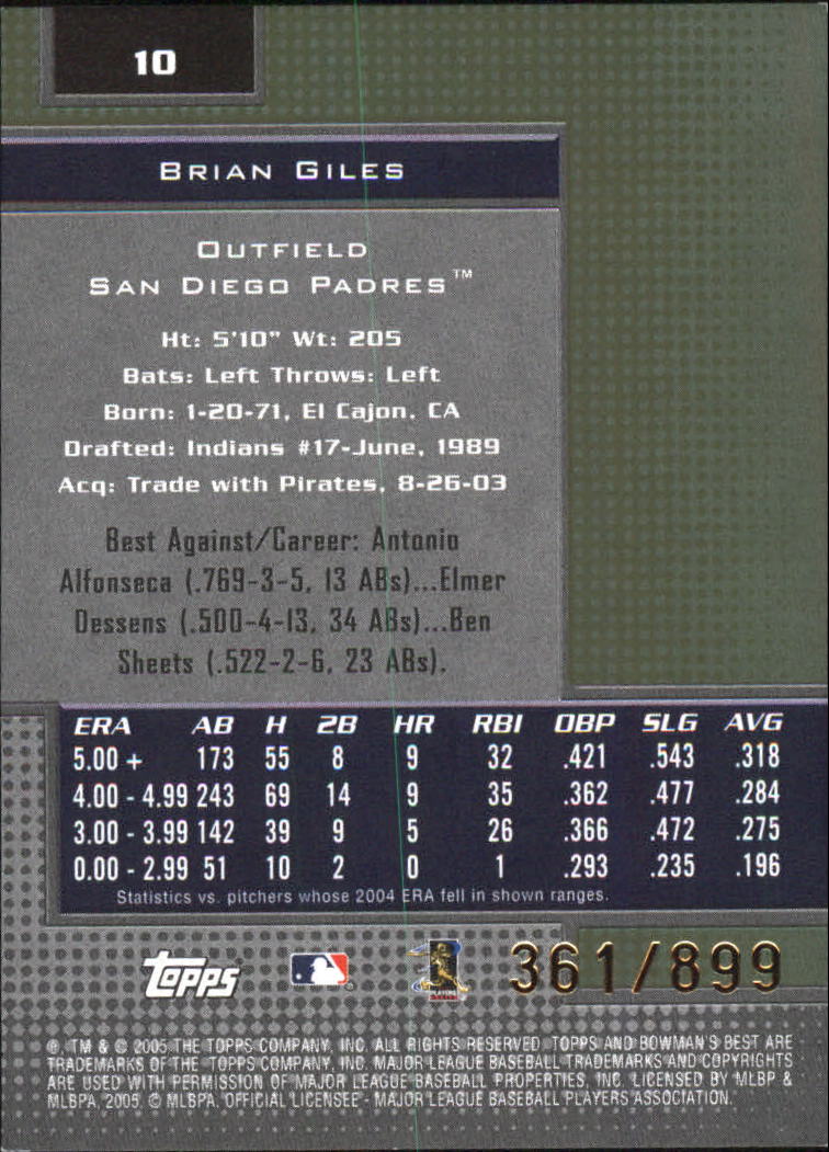 2005 Bowman's Best Green #10 Brian Giles back image