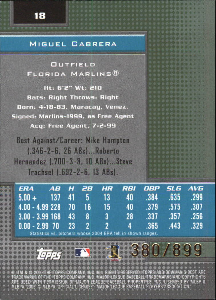 2005 Bowman's Best Green #18 Miguel Cabrera back image