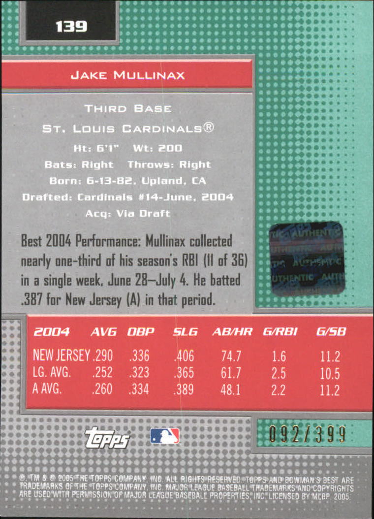2005 Bowman's Best Green #139 Jake Mullinax FY AU back image