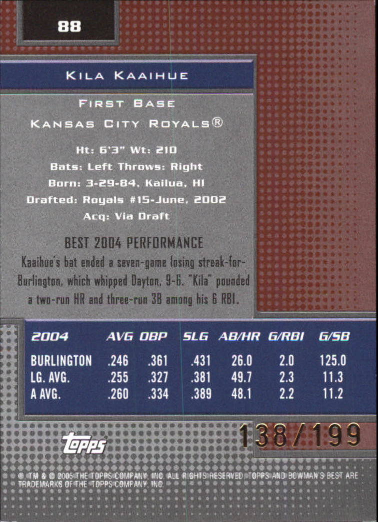 2005 Bowman's Best Red #88 Kila Kaaihue FY back image