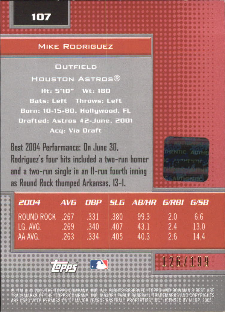 2005 Bowman's Best Red #107 Mike Rodriguez FY AU back image