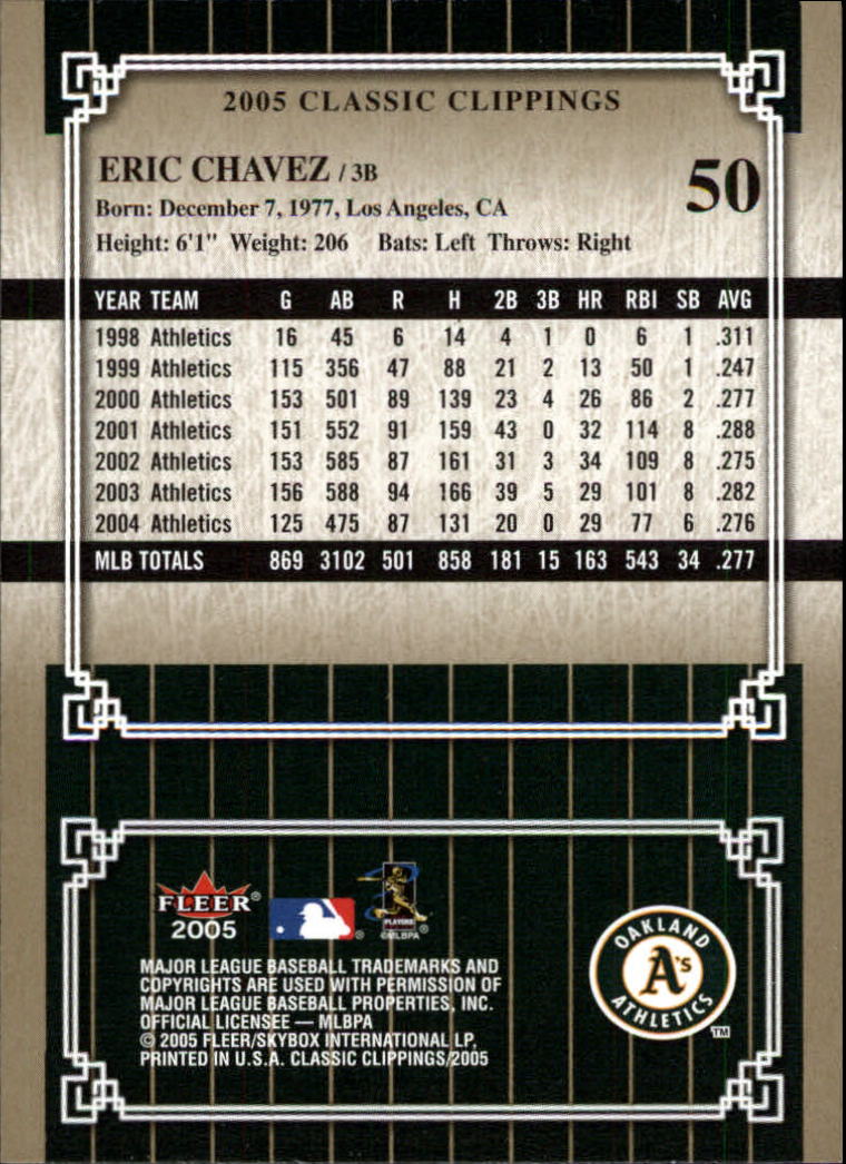 2005 Classic Clippings #50 Eric Chavez back image