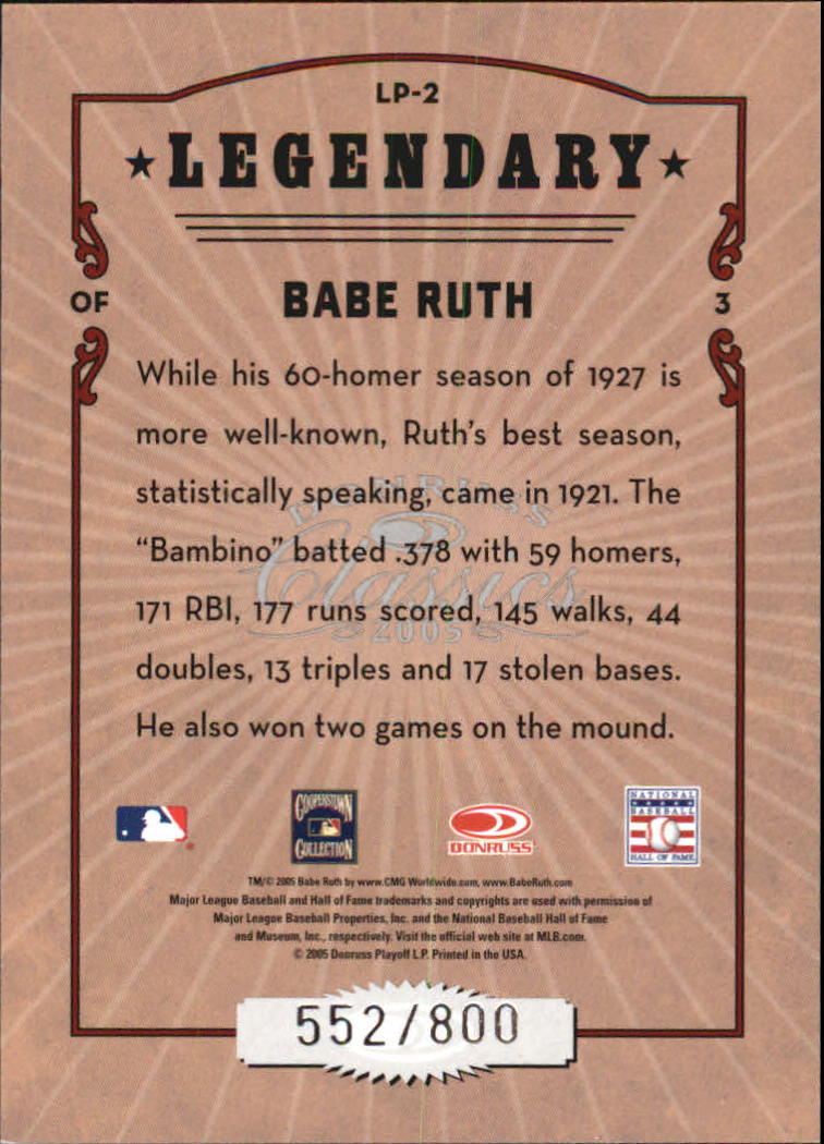 2005 Donruss Classics Legendary Players #2 Babe Ruth back image