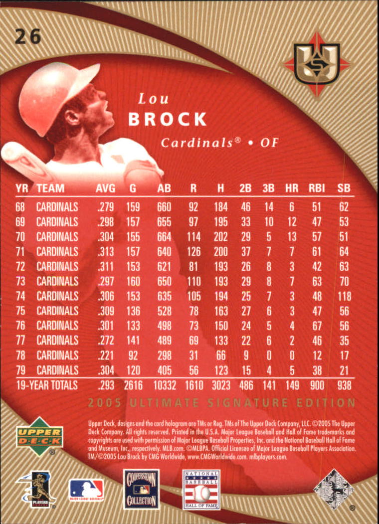 2005 Ultimate Signature #26 Lou Brock back image