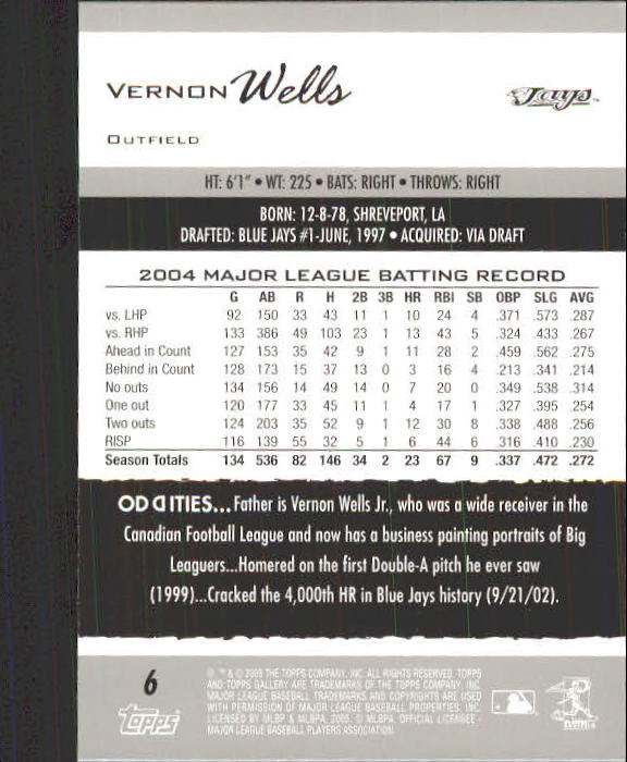A6153- 2005 Topps Gallery BB Cards 1-188 +Inserts -You Pick- 15+ FREE US SHIP - Picture 13 of 328