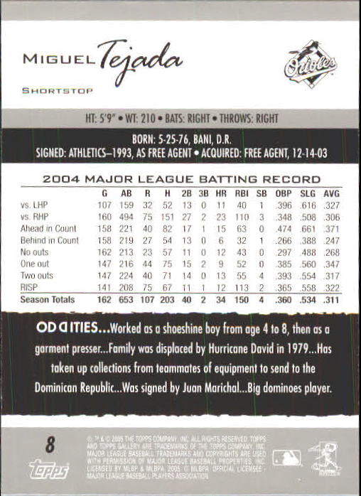 A6153- 2005 Topps Gallery BB Cards 1-188 +Inserts -You Pick- 15+ FREE US SHIP - Picture 17 of 328