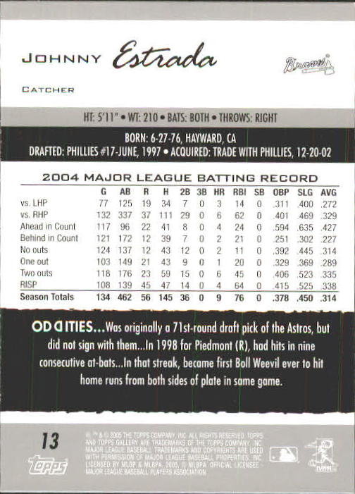 A6153- 2005 Topps Gallery BB Cards 1-188 +Inserts -You Pick- 15+ FREE US SHIP - Picture 24 of 328
