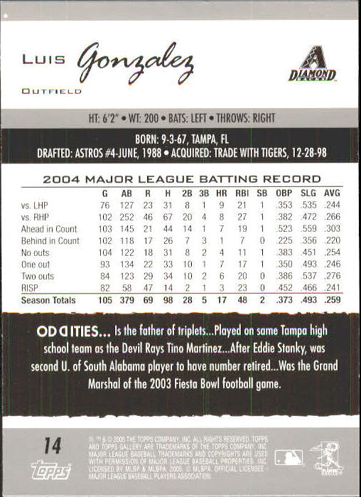 A6153- 2005 Topps Gallery BB Cards 1-188 +Inserts -You Pick- 15+ FREE US SHIP - Picture 26 of 328