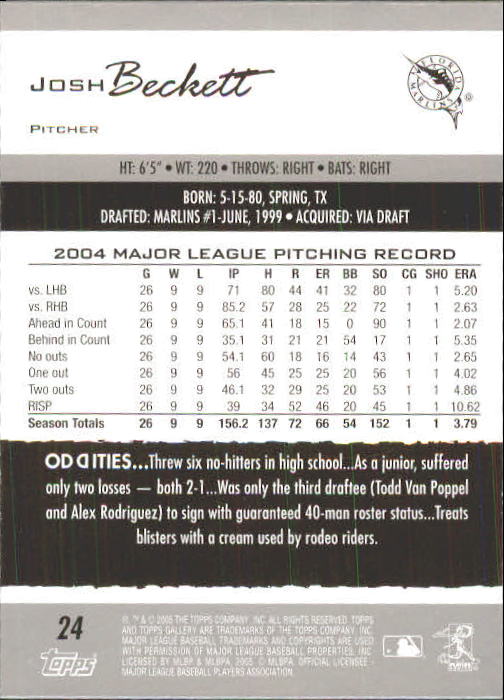 A6153- 2005 Topps Gallery BB Cards 1-188 +Inserts -You Pick- 15+ FREE US SHIP - Picture 46 of 328