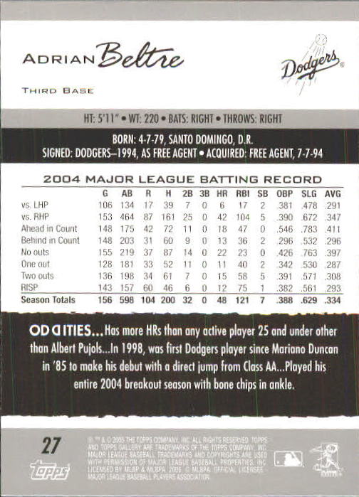 A6153- 2005 Topps Gallery BB Cards 1-188 +Inserts -You Pick- 15+ FREE US SHIP - Picture 50 of 328