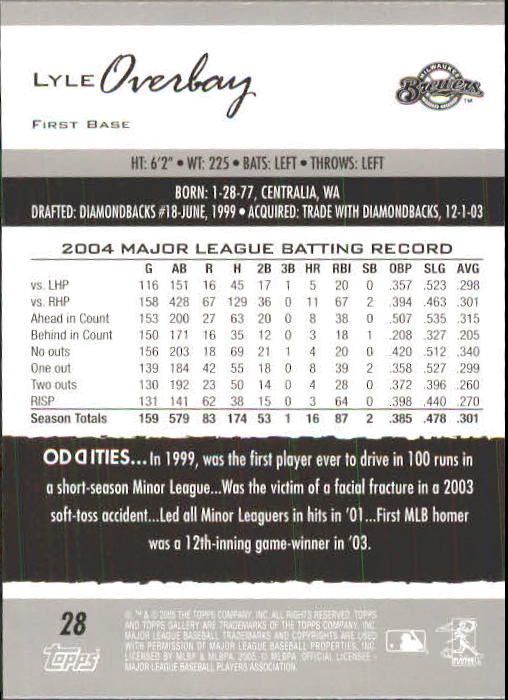 A6153- 2005 Topps Gallery BB Cards 1-188 +Inserts -You Pick- 15+ FREE US SHIP - Picture 52 of 328
