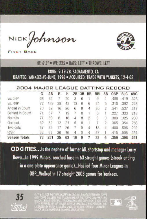 A6153- 2005 Topps Gallery BB Cards 1-188 +Inserts -You Pick- 15+ FREE US SHIP - Picture 62 of 328
