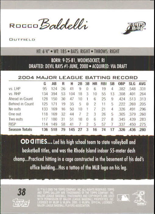 A6153- 2005 Topps Gallery BB Cards 1-188 +Inserts -You Pick- 15+ FREE US SHIP - Picture 68 of 328