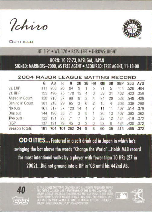 A6153- 2005 Topps Gallery BB Cards 1-188 +Inserts -You Pick- 15+ FREE US SHIP - Picture 72 of 328