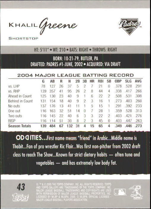 A6153- 2005 Topps Gallery BB Cards 1-188 +Inserts -You Pick- 15+ FREE US SHIP - Picture 78 of 328