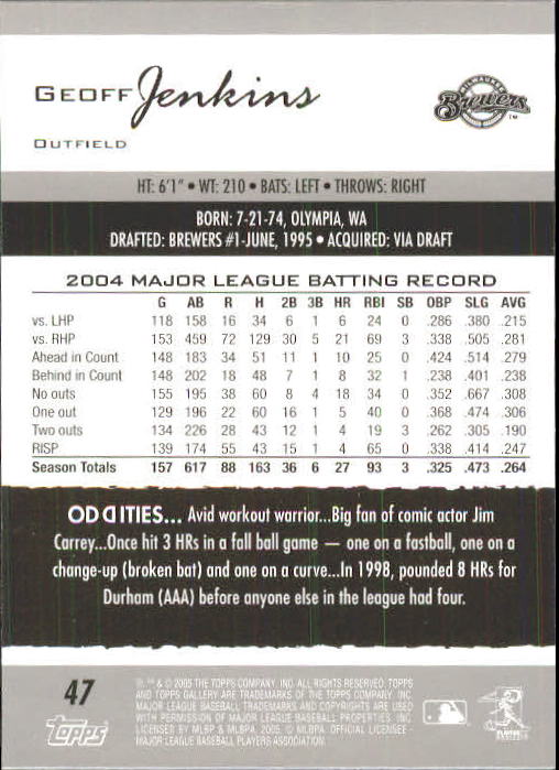A6153- 2005 Topps Gallery BB Cards 1-188 +Inserts -You Pick- 15+ FREE US SHIP - Picture 86 of 328