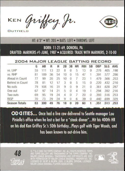 A6153- 2005 Topps Gallery BB Cards 1-188 +Inserts -You Pick- 15+ FREE US SHIP - Picture 88 of 328