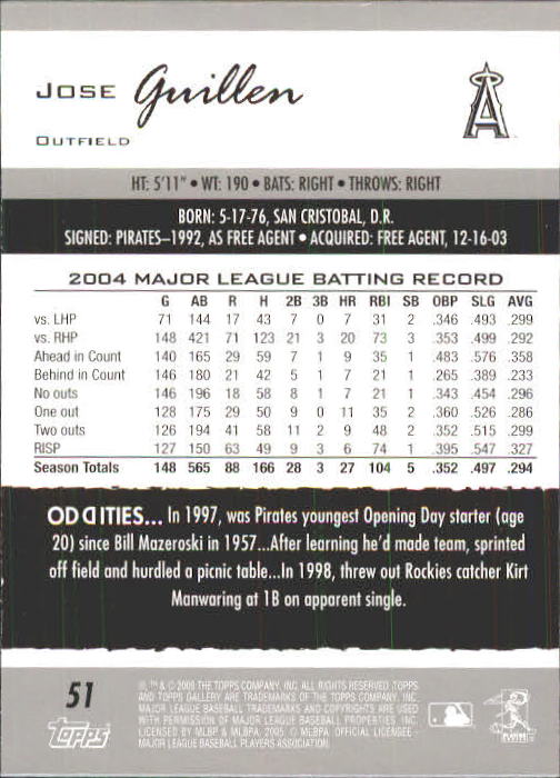 A6153- 2005 Topps Gallery BB Cards 1-188 +Inserts -You Pick- 15+ FREE US SHIP - Picture 94 of 328
