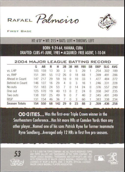 A6153- 2005 Topps Gallery BB Cards 1-188 +Inserts -You Pick- 15+ FREE US SHIP - Picture 98 of 328
