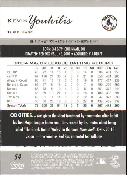 A6153- 2005 Topps Gallery BB Cards 1-188 +Inserts -You Pick- 15+ FREE US SHIP - Picture 100 of 328