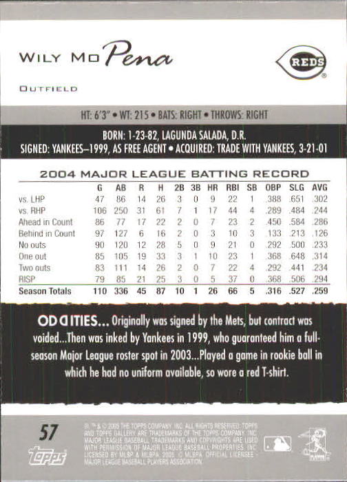 A6153- 2005 Topps Gallery BB Cards 1-188 +Inserts -You Pick- 15+ FREE US SHIP - Picture 106 of 328