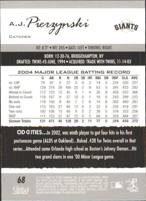 A6153- 2005 Topps Gallery BB Cards 1-188 +Inserts -You Pick- 15+ FREE US SHIP - Picture 128 of 328