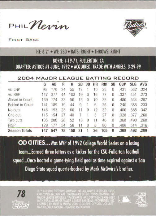 A6153- 2005 Topps Gallery BB Cards 1-188 +Inserts -You Pick- 15+ FREE US SHIP - Picture 144 of 328