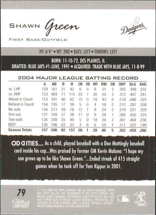 A6153- 2005 Topps Gallery BB Cards 1-188 +Inserts -You Pick- 15+ FREE US SHIP - Picture 146 of 328