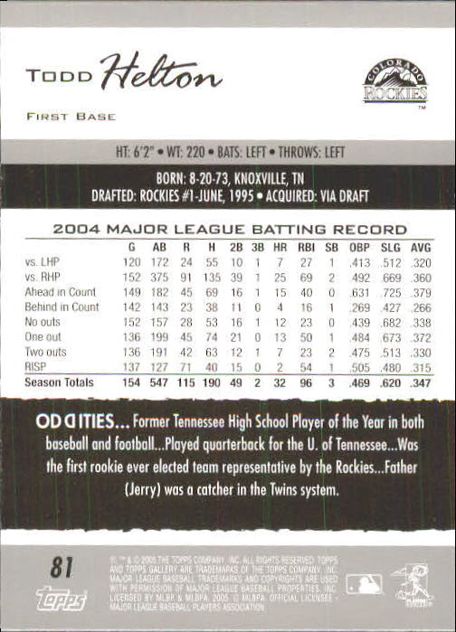A6153- 2005 Topps Gallery BB Cards 1-188 +Inserts -You Pick- 15+ FREE US SHIP - Picture 150 of 328