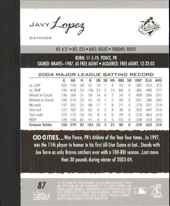 A6153- 2005 Topps Gallery BB Cards 1-188 +Inserts -You Pick- 15+ FREE US SHIP - Picture 162 of 328