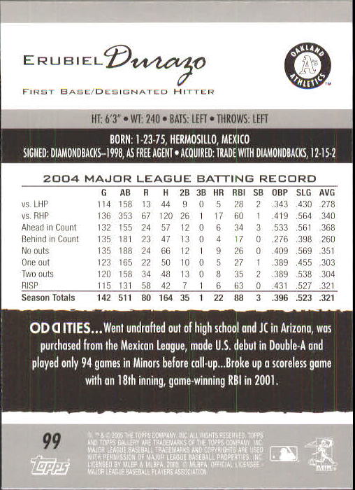 A6153- 2005 Topps Gallery BB Cards 1-188 +Inserts -You Pick- 15+ FREE US SHIP - Picture 182 of 328