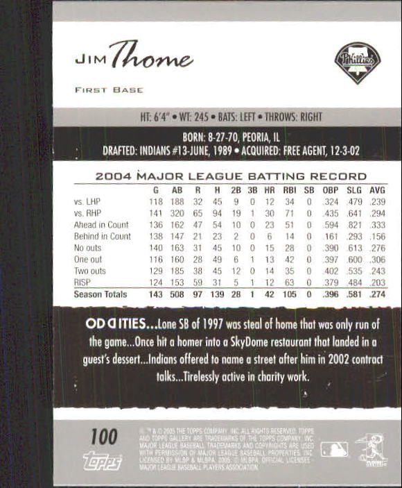 2005 Topps Gallery #100A J.Thome Kid's Shirt Blue back image